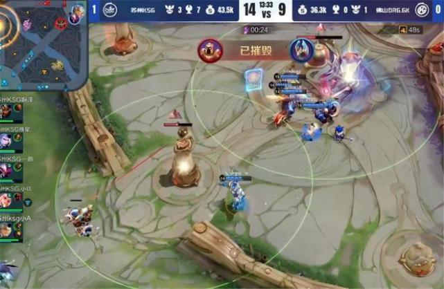 注年轻球员 注年轻球员